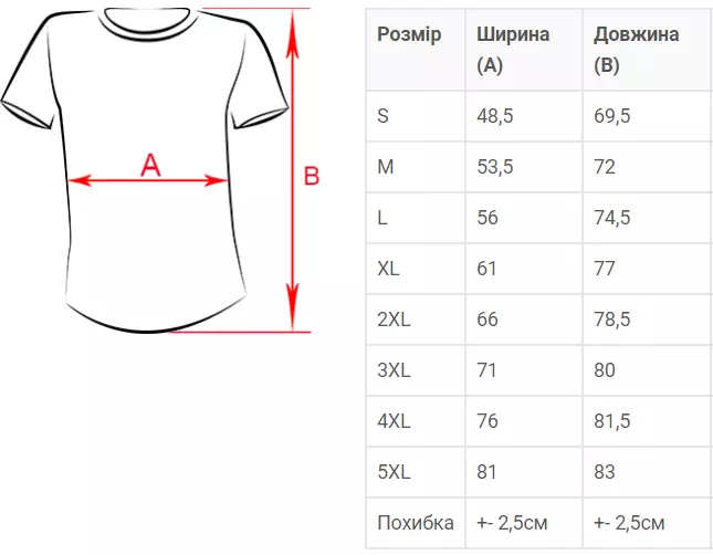 Чоловіча щільна футболка SUPER PREMIUM FRUIT OF THE LOOM Чоловіча щільна футболка SUPER PREMIUM FRUIT OF THE LOOM