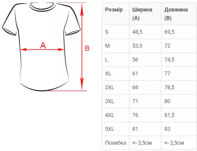 Чоловіча щільна футболка Ringspun Premium T FRUIT OF THE LOOM Чоловіча щільна футболка Ringspun Premium T FRUIT OF THE LOOM