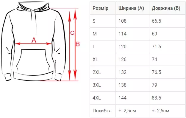 Чоловіча толстовка з капюшоном RUSSELL Чоловіча толстовка з капюшоном RUSSELL